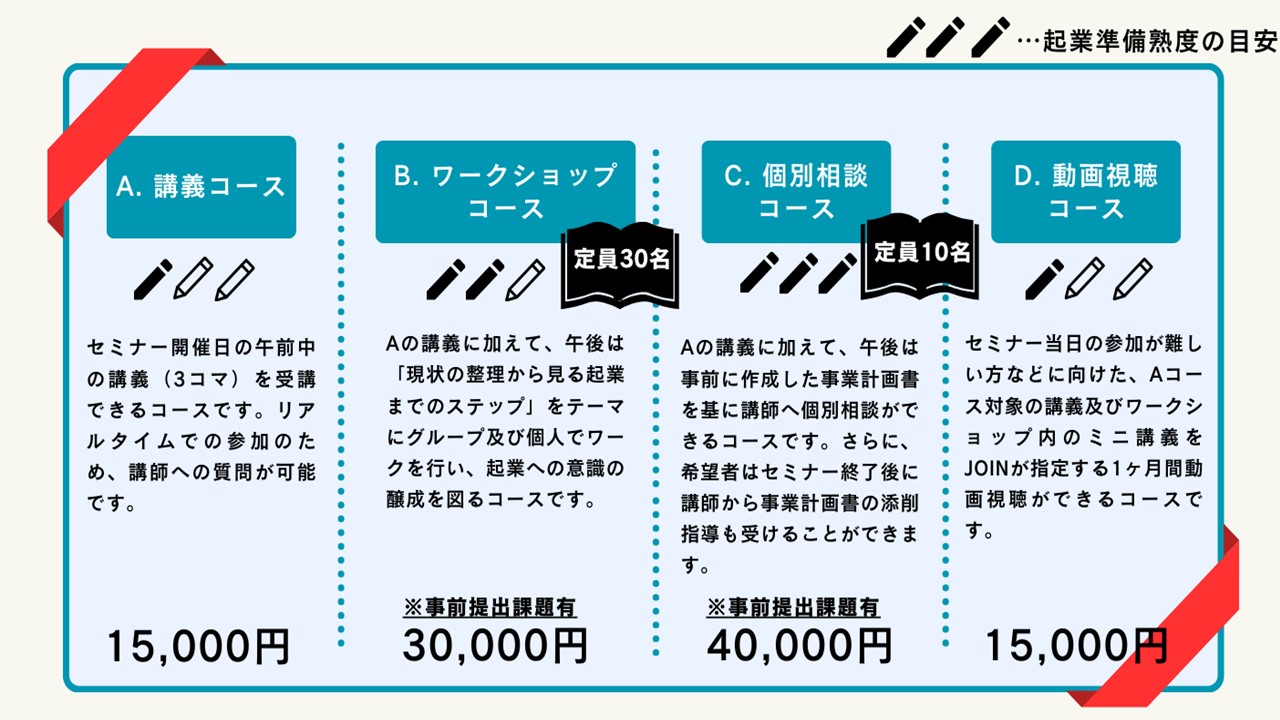 R6起業支援セミナー第1回HP用コース料金