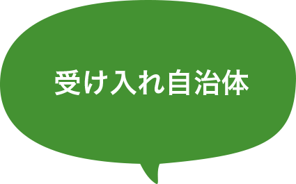 受け入れ自治体