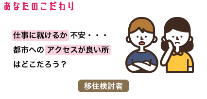 あなたのこだわり 仕事に就けるか不安・・・ 都市へのアクセスが良い所はどこだろう？ 移住検討者