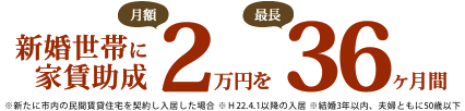 新婚世帯に家賃助成。月額2万円を最長36ヶ月