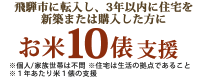 岐阜市に転入し、3年以内に住宅を新築又は購入した方に、お米10俵支援