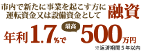 市内で新たに事業を起こす方に融資。年利1.7％で最高500万円