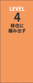 LEVEL4 移住に踏み出す