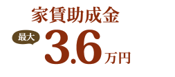 家賃助成金最大3.6万円助成