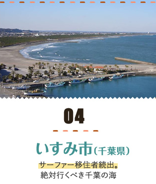 いすみ市（千葉県）