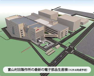 富山村田制作所の最新の電子部品生産棟（H29.6完成予定）