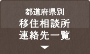 都道府県別移住相談所連絡先一覧