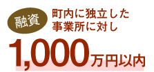 町内に独立した事業所に対し融資1,000万円以内