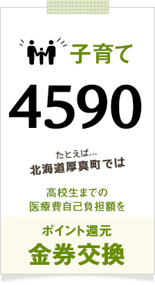 子育て4590 たとえば...北海道厚真町では高校生までの医療費自己負担額をポイント還元金券交換