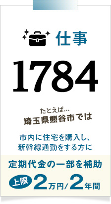 仕事1784 たとえば...青森県八戸市では市内に住宅を購入し、新幹線通勤をする方に定期代金の一部を補助上限２万円／２年間