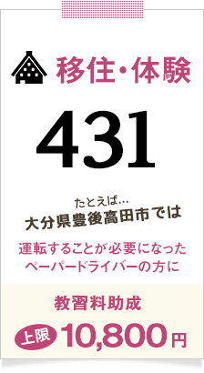 移住・体験431 たとえば...大分県豊後高田市では運転することが必要になったペーパードライバーの方に教習費助成　上限10,800円