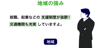 地域の強み 就職、起業などの支援制度が抜群！ 交通機関も充実していますよ。 地域