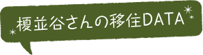 榎並谷さんの移住DATA