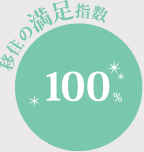 満足度：100％