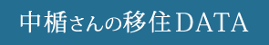 中楯さんの移住データ