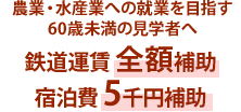 福井県福井市