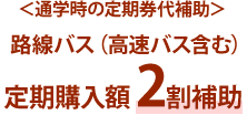 通学時の定期券代補助