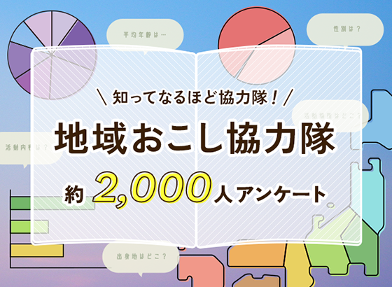 知ってなるほど協力隊！地域おこし協力隊約2,000人アンケート