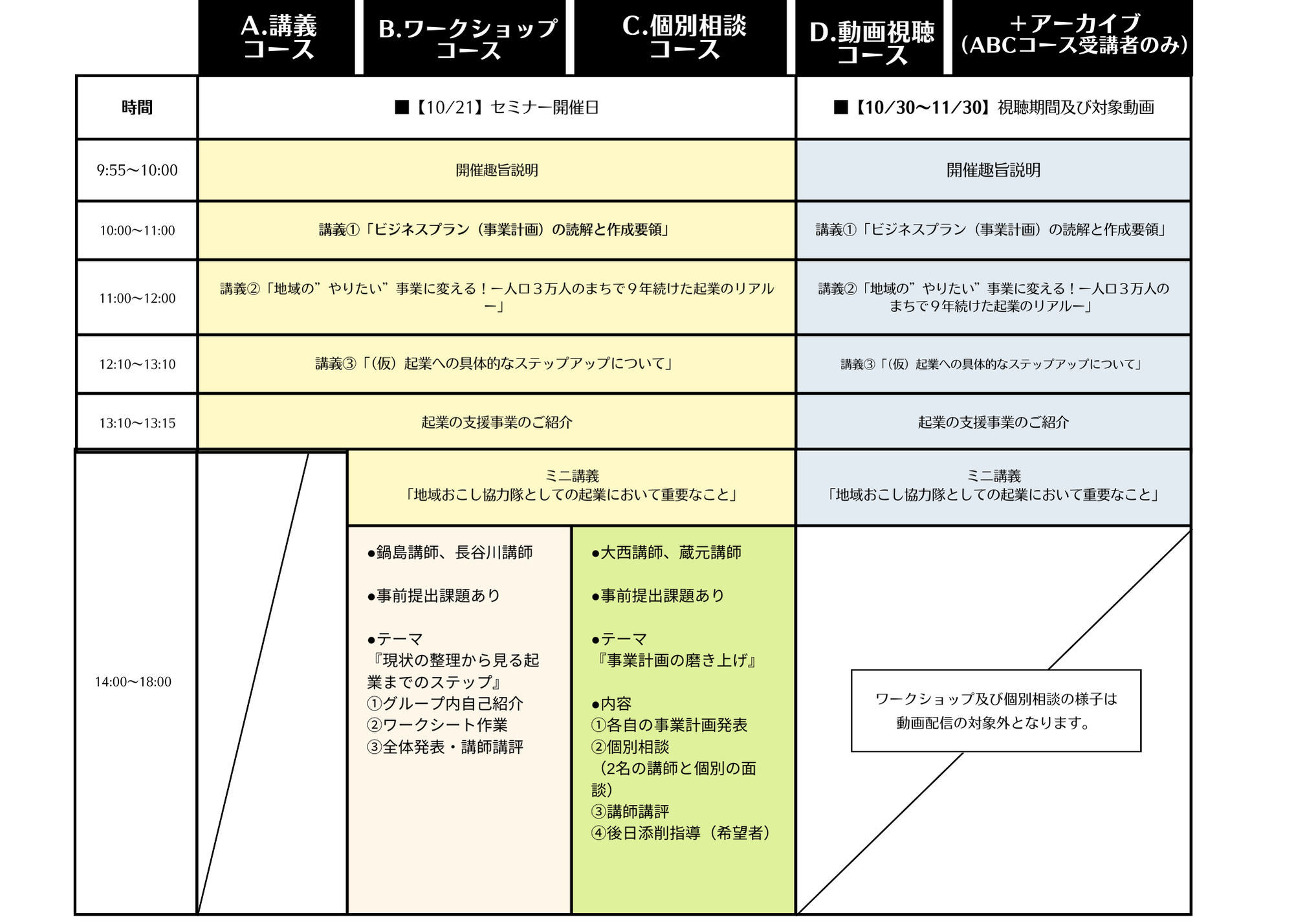 kigyoushien0702_schedule