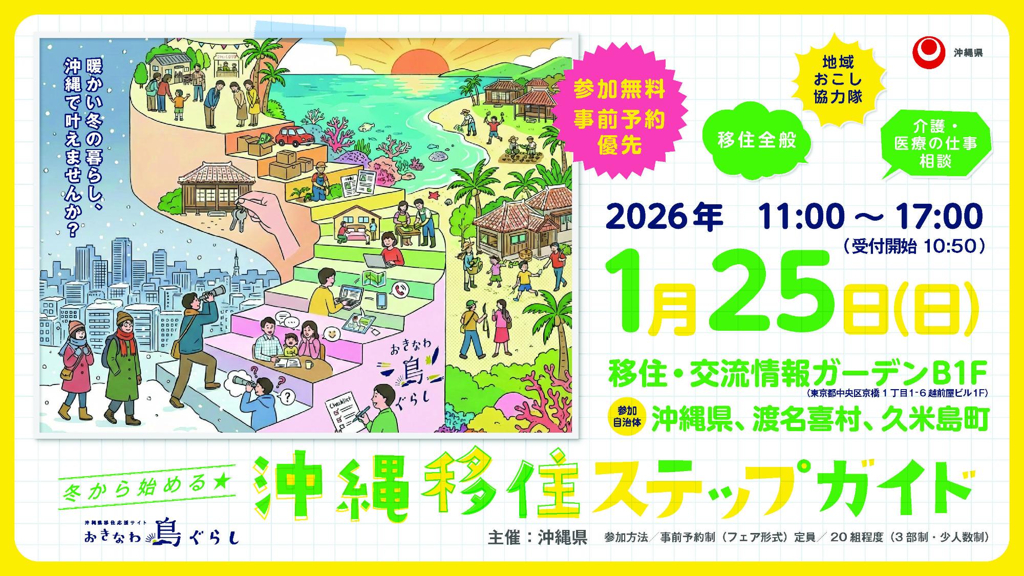 （イメージ）（R8.1.25沖縄県）沖縄移住相談会【冬から始まる　沖縄移住ステップガイド】