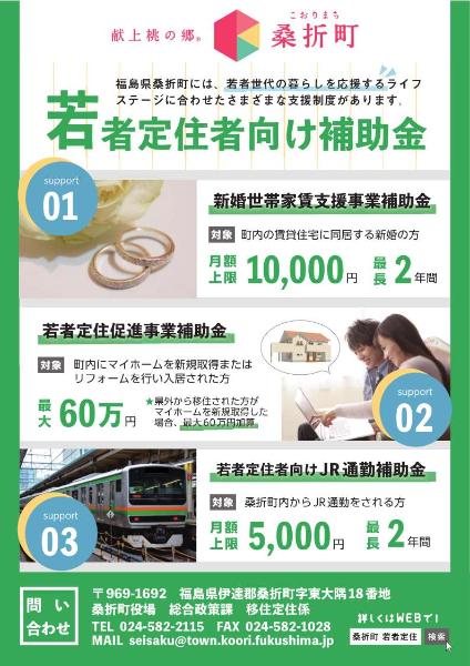 福島県桑折町 若者向け定住促進事業補助金 ニッポン移住 交流ナビ Join