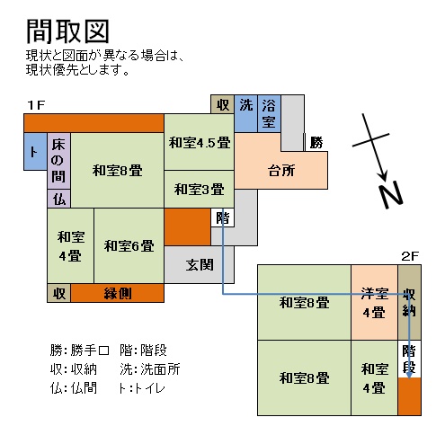 House in Fukuchiyama, Kyoto: photo 2