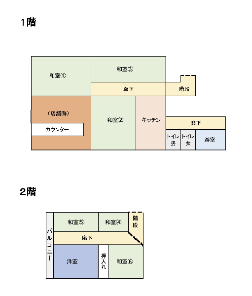 House in Tsugaru, Aomori: photo 2