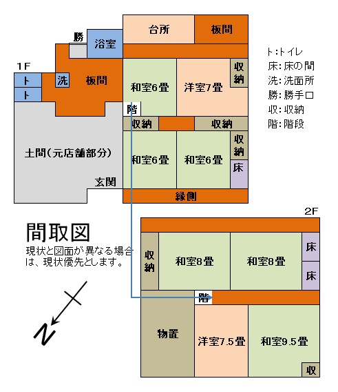House in Fukuchiyama, Kyoto: photo 2