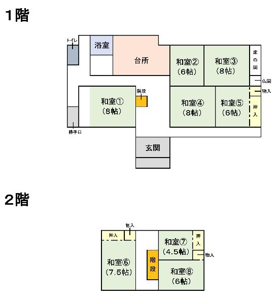 House in Tsugaru, Aomori: photo 2