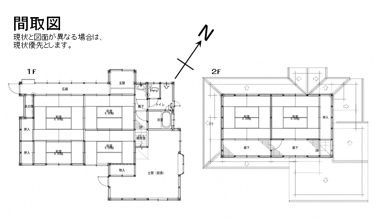 House in Fukuchiyama, Kyoto: photo 2