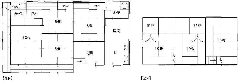 House in Minobu, Yamanashi: photo 3