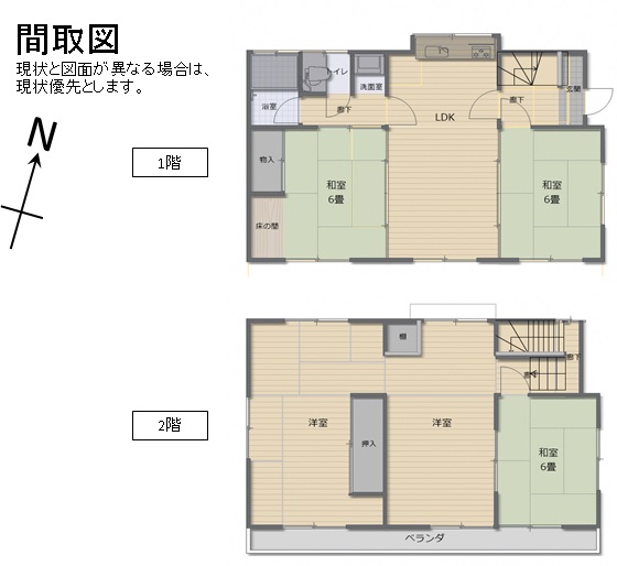 House in Fukuchiyama, Kyoto: photo 2