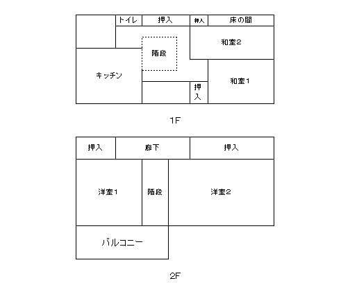 House in Kawaminami, Miyazaki: photo 2